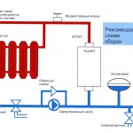 Druga wersja projektu