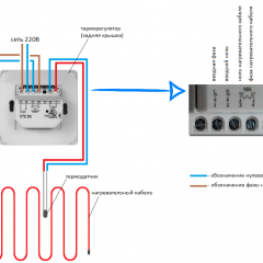 Diagrama de cableado para calentar cable de calefacción por suelo radiante