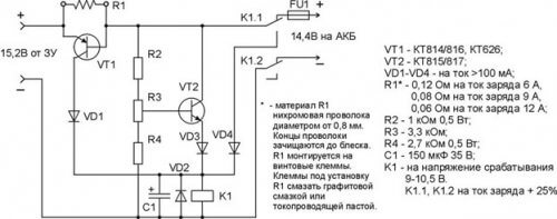 Зарядно устройство за акумулатор на автомобил