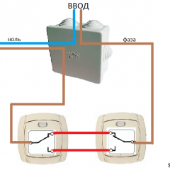 Diagrama de cableado para el interruptor de una unidad