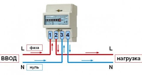 مخطط الأسلاك لعداد كهربائي أحادي الطور لشبكة 220 فولت