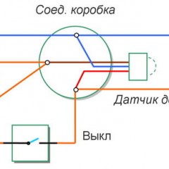 Osvetľovacie schémy pre schody v dome