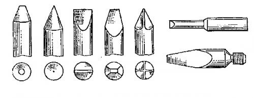 Formas de punta de soldador