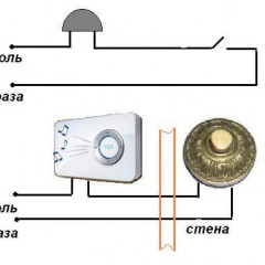 3 possible doorbell connection schemes