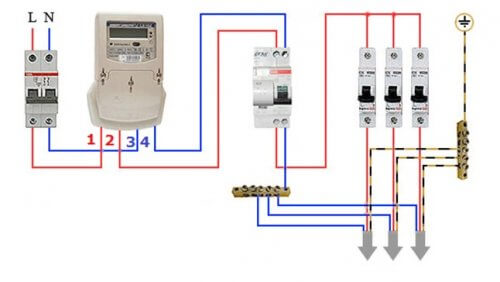 Esquema de conexión del contador y máquinas automáticas.