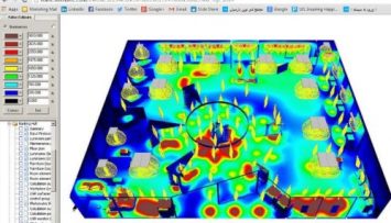 Light Analysis