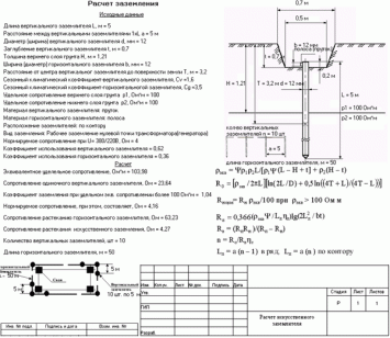 Ready calculation