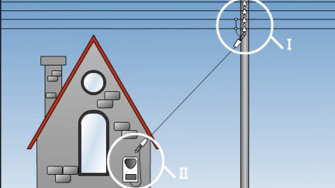 ¿Qué cable es mejor elegir para conectar la casa a la red eléctrica?