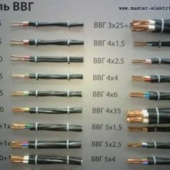 Description of the characteristics of the VVG cable