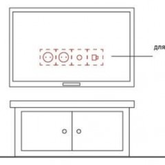 The correct location of the outlets in the apartment