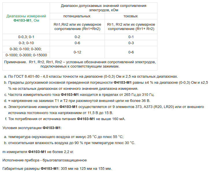 Parameters Ф4103