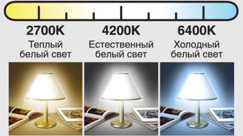 ما هي درجة حرارة اللون لمصابيح LED؟