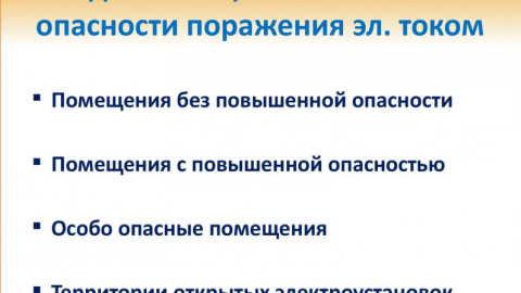 Как се класифицират помещенията според степента на опасност от електричество?