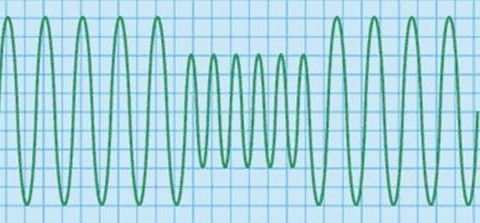 What are the obstacles in the electrical network and how to protect yourself from them