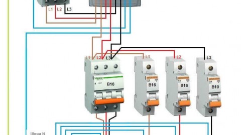 How to distribute the load in phases