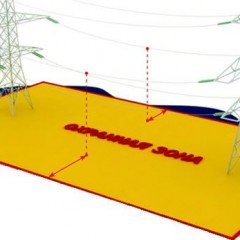 Security zones of power lines