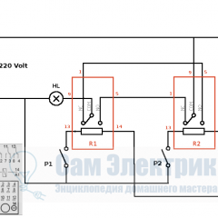 3 Ideen für den Bau eines Lichtschalters