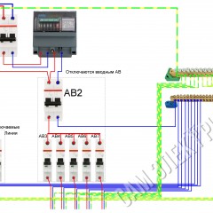 Why do you need non-disconnect lines in the shield and how to make them