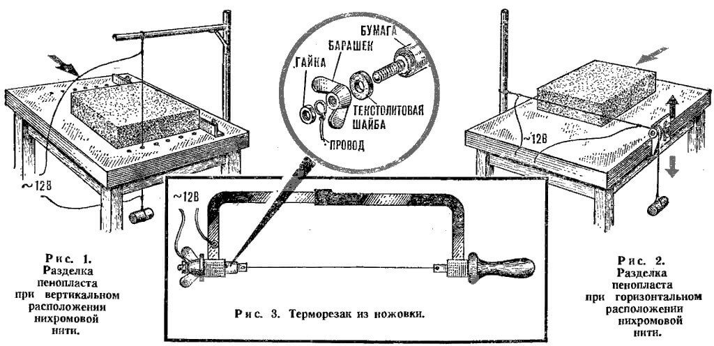 Styrofoam Cutter