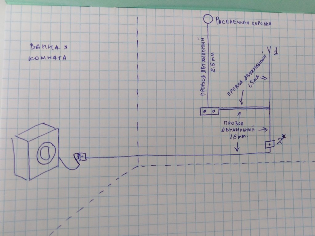 diagrama de cableado