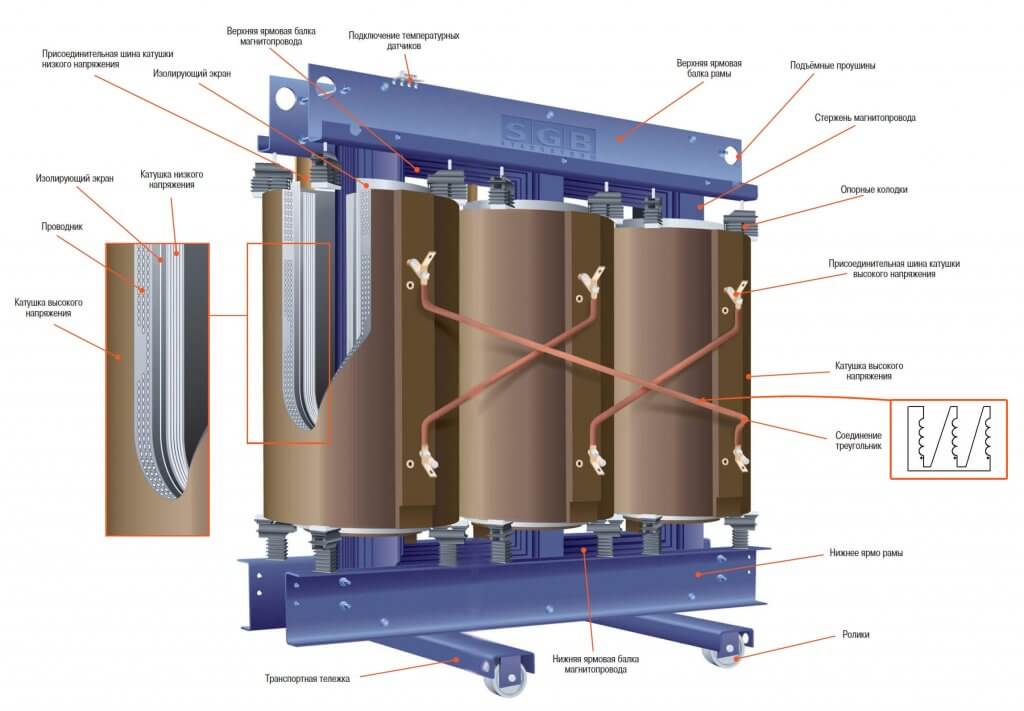 High voltage transformer