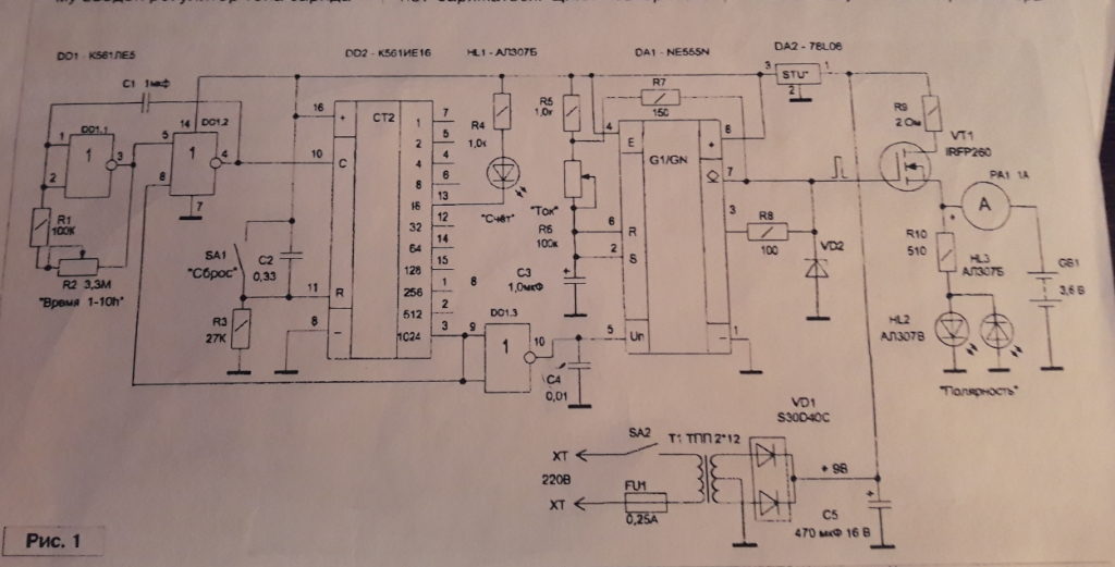 Schema