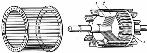 Rotor design