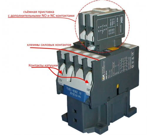 Contactor with prefix with block contacts