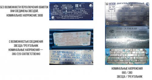 Examples of nameplates for different engines