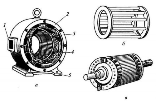 تصميم المحرك التعريفي