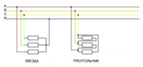 Звезда и триъгълник модел