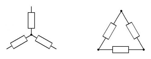 Diagrama simplificado de una estrella y un triángulo.