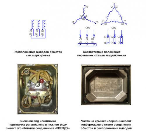 Connection diagrams in brno engine