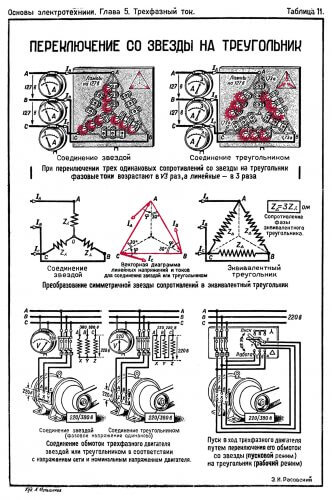 Transition from a star to a triangle