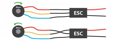 Esquema de conexión al controlador y reversa del motor BK