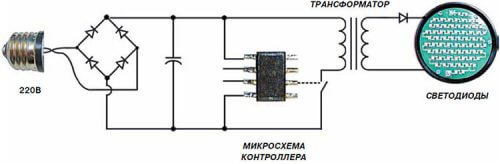 LED lamp circuit