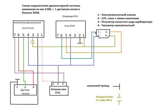 An example of the ignition system connection diagram