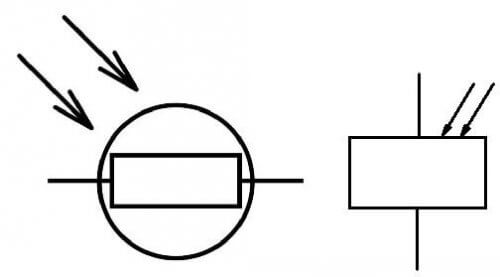 UGO de un elemento funcional (fotorresistor) y UGO de una bobina de fotorelay