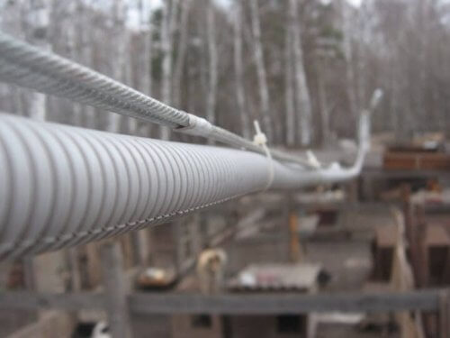 Cable routing