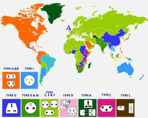 Tipos de enchufes en diferentes países.