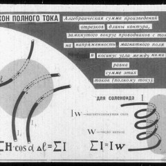 The law of total current in simple words