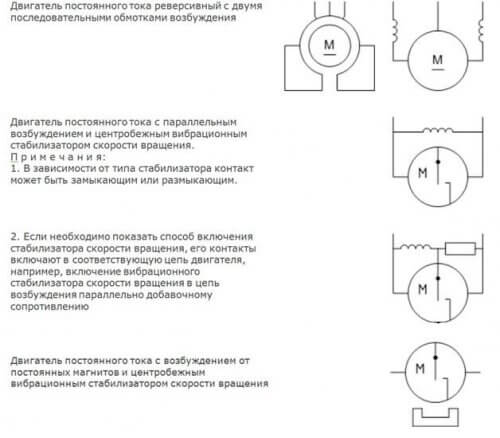 UGO на двигатели с постоянен ток