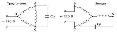 Esquema de conexión de un motor trifásico a una red monofásica.