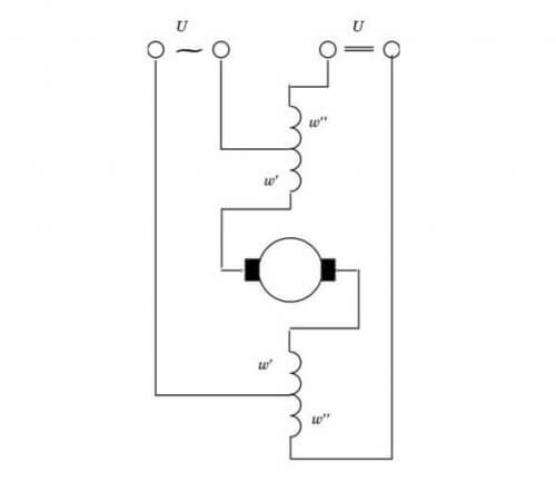 Diagrama de conexión de los bobinados del motor del colector.