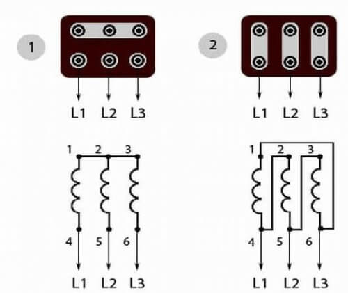 Diagramas de conexión de los devanados en la caja de terminales y la designación de sus extremos.