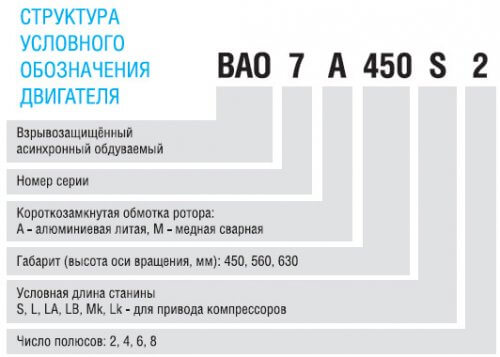 Експлозионно маркиране на ED