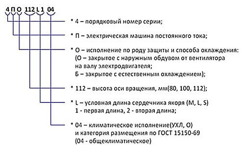 Маркиране на DC Motors