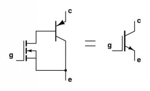 ترانزستور IGBT (بوابة معزولة)