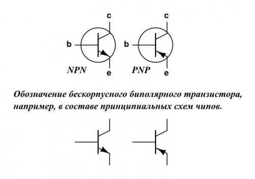 Designación de transistor