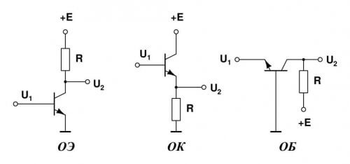 Basic switching schemes